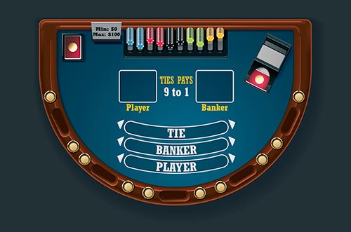 Play Baccarat Online