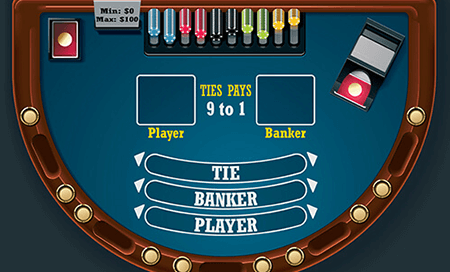Blackjack Banker Advantage